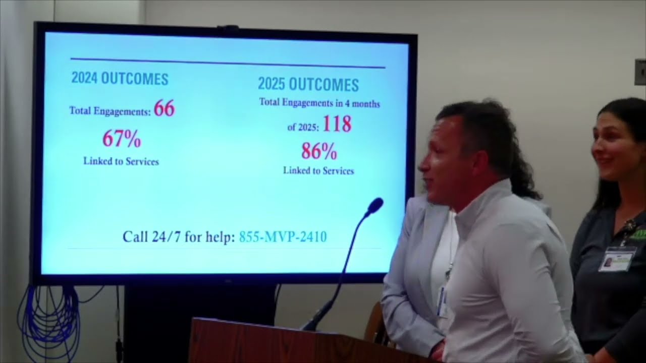 MVP Recovery - ConnectED Presentation